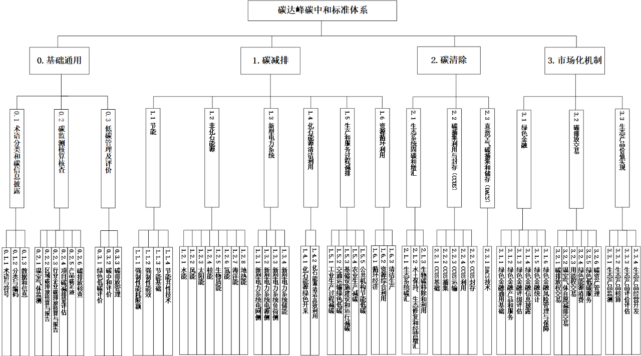 27da249a5ec77c5ca446c0b99d3bc818.png