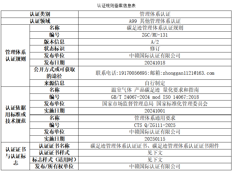 08dc70d480e1415468f4a2ee819f6024.png