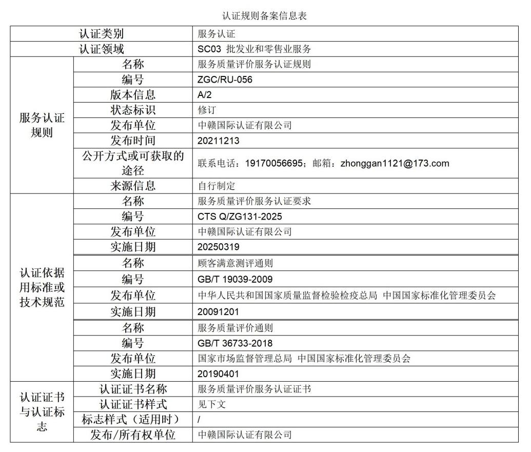 认证规则备案信息表_01.jpg