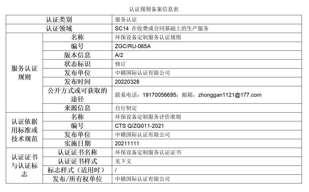 认证规则备案信息表_03.jpg
