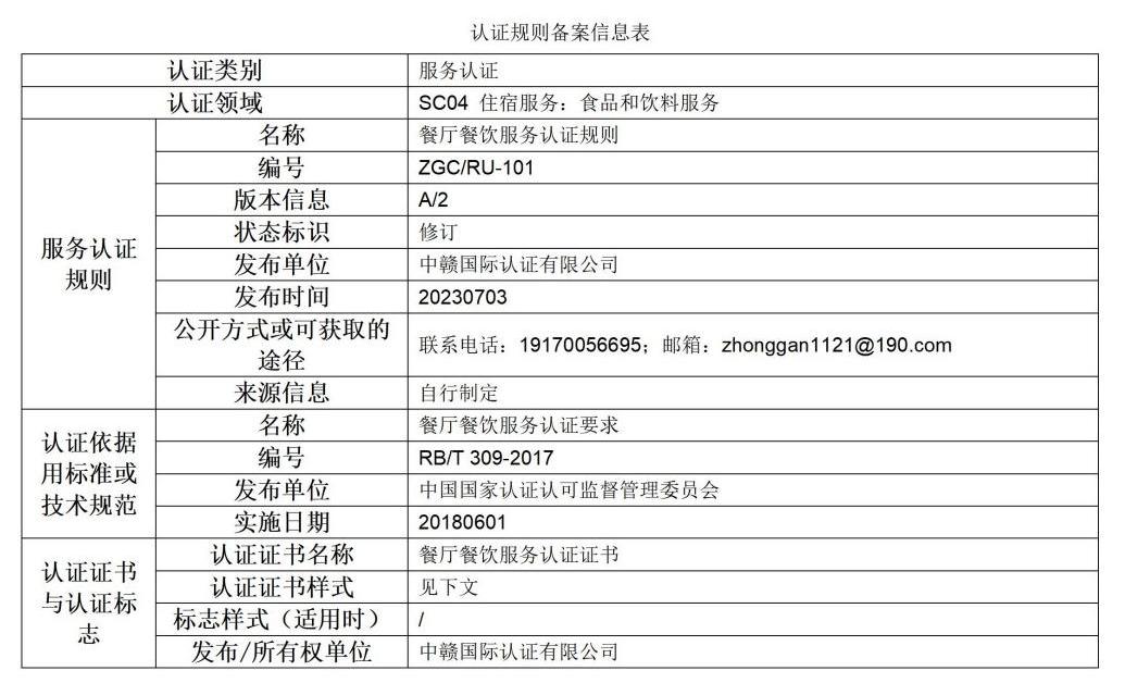 认证规则备案信息表_04.jpg