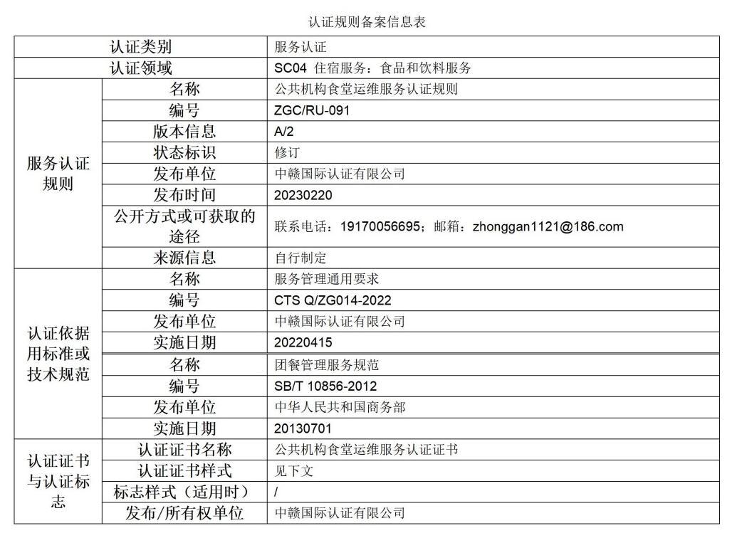 认证规则备案信息表_09.jpg