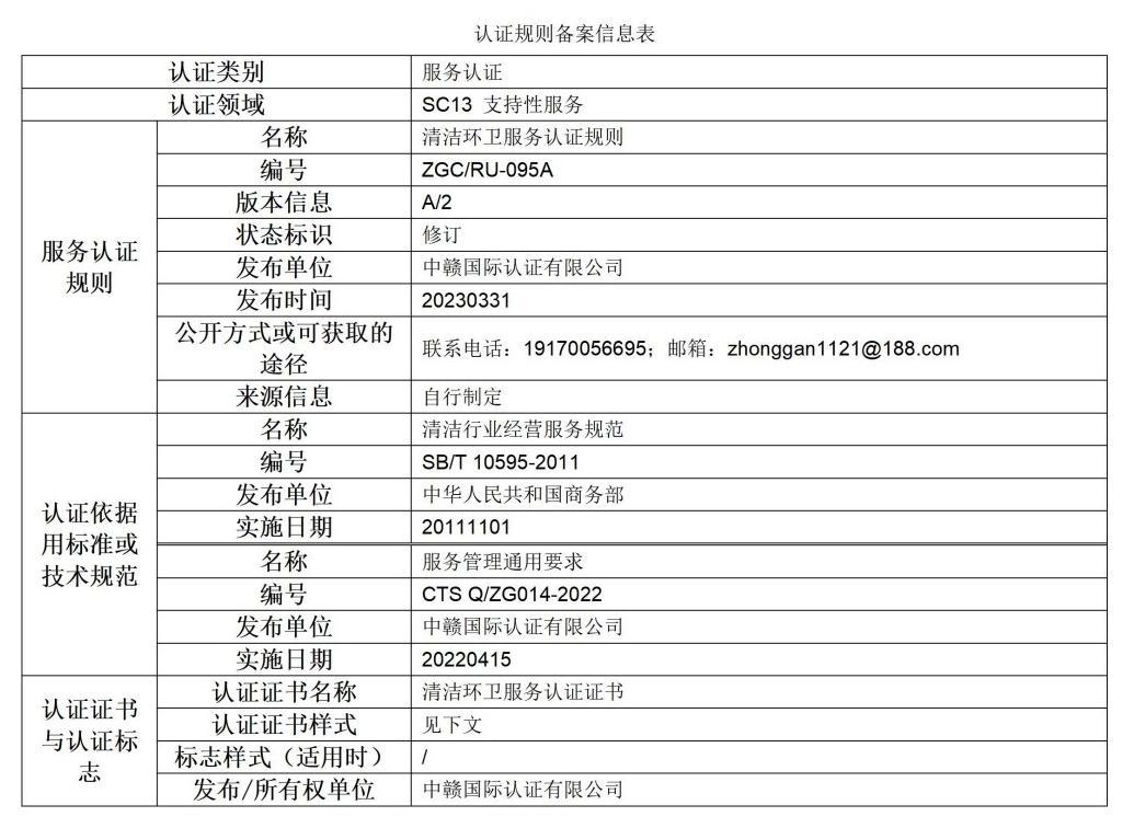 认证规则备案信息表_10.jpg