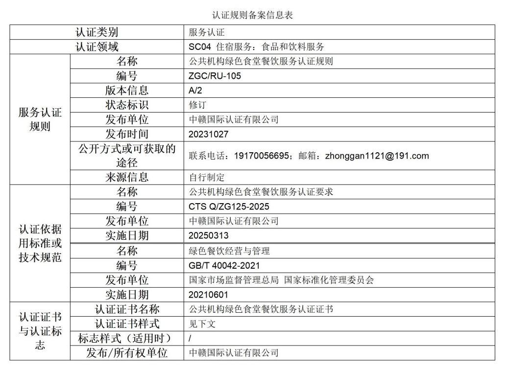 认证规则备案信息表_11.jpg
