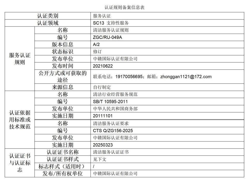 认证规则备案信息表_13.jpg