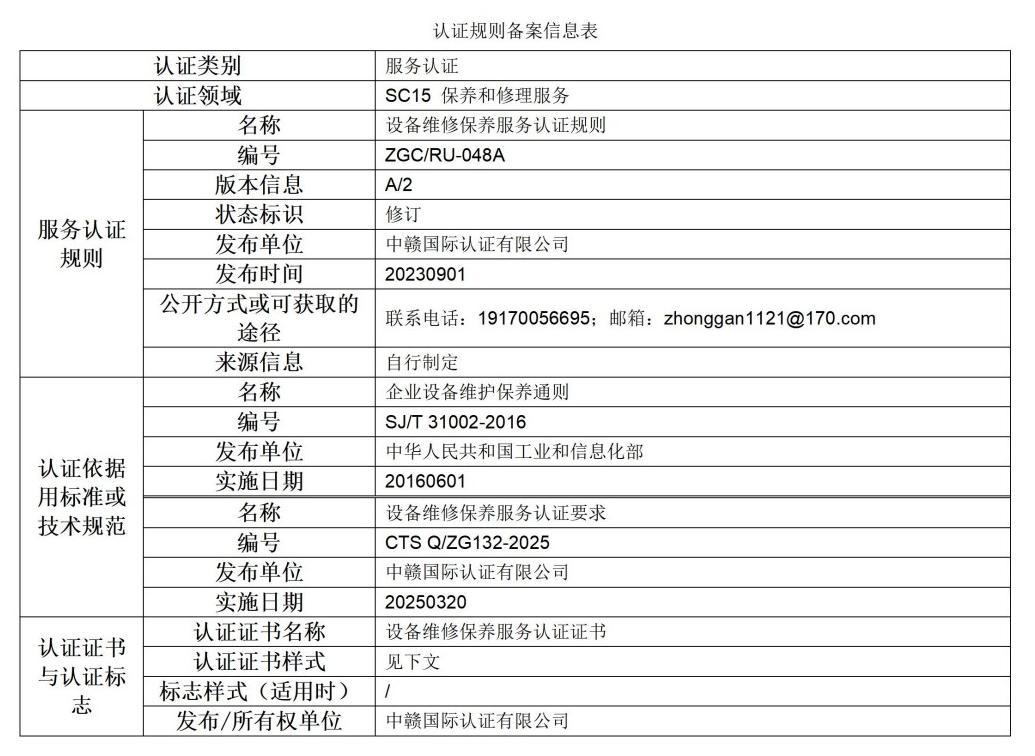 认证规则备案信息表_14.jpg