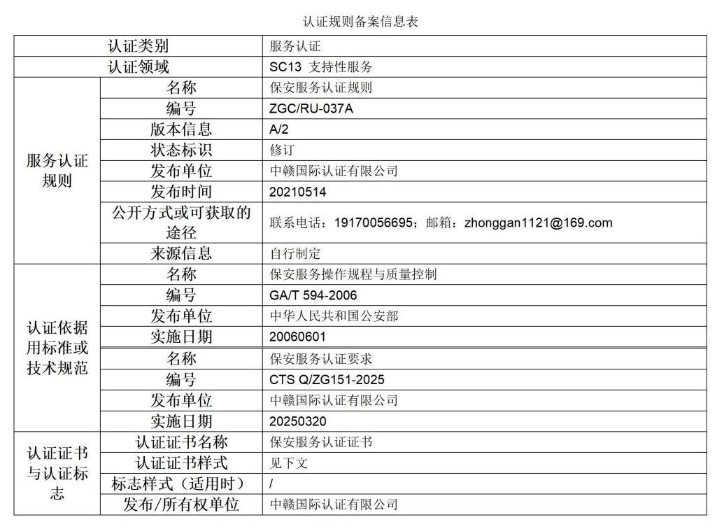 认证规则备案信息表_15.jpg