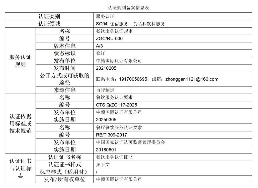 认证规则备案信息表_17.jpg