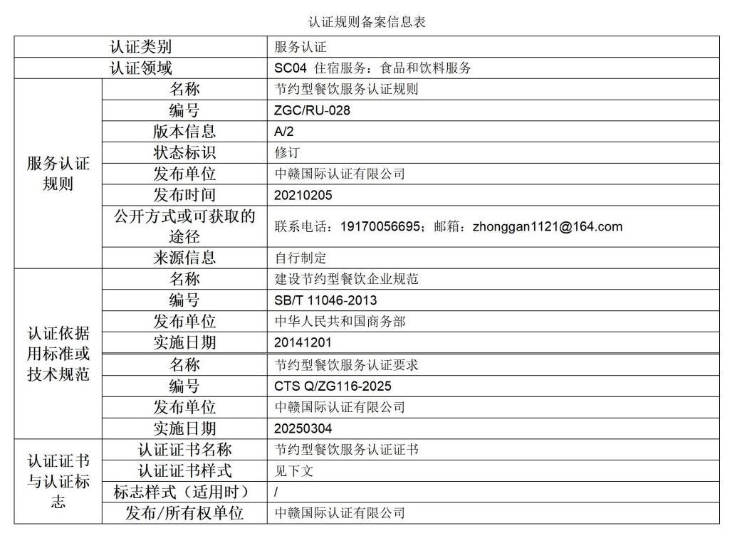 认证规则备案信息表_18.jpg