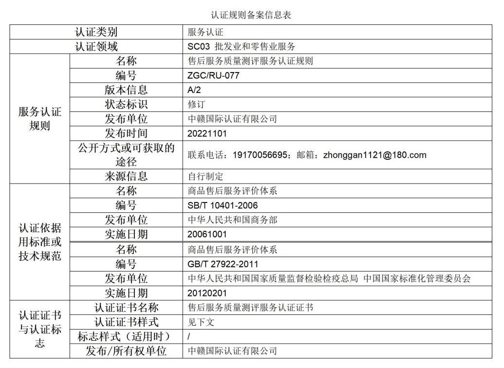 认证规则备案信息表_05.jpg